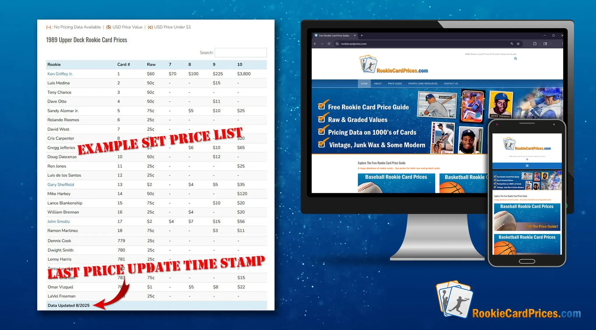 Screenshot 2 of Rookie Card Prices
