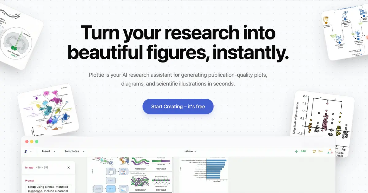 Screenshot 1 of Plottie
