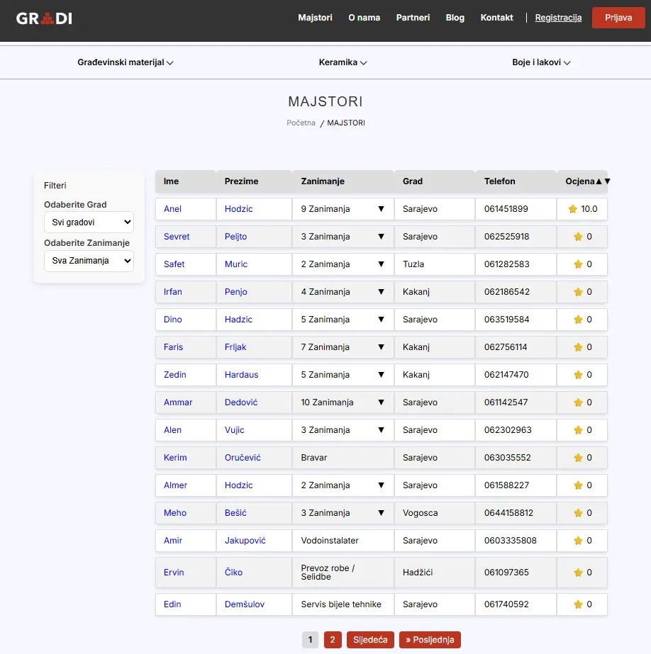 Screenshot 3 of Gradi.ba