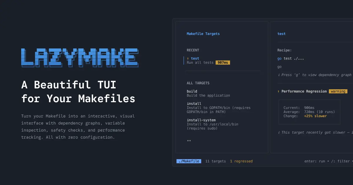 Screenshot 1 of Lazymake