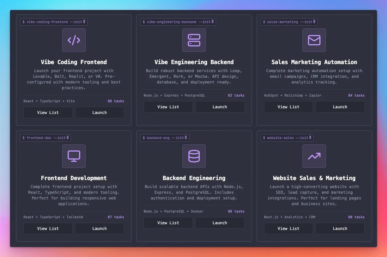 Screenshot 6 of Launch Checklist Manager