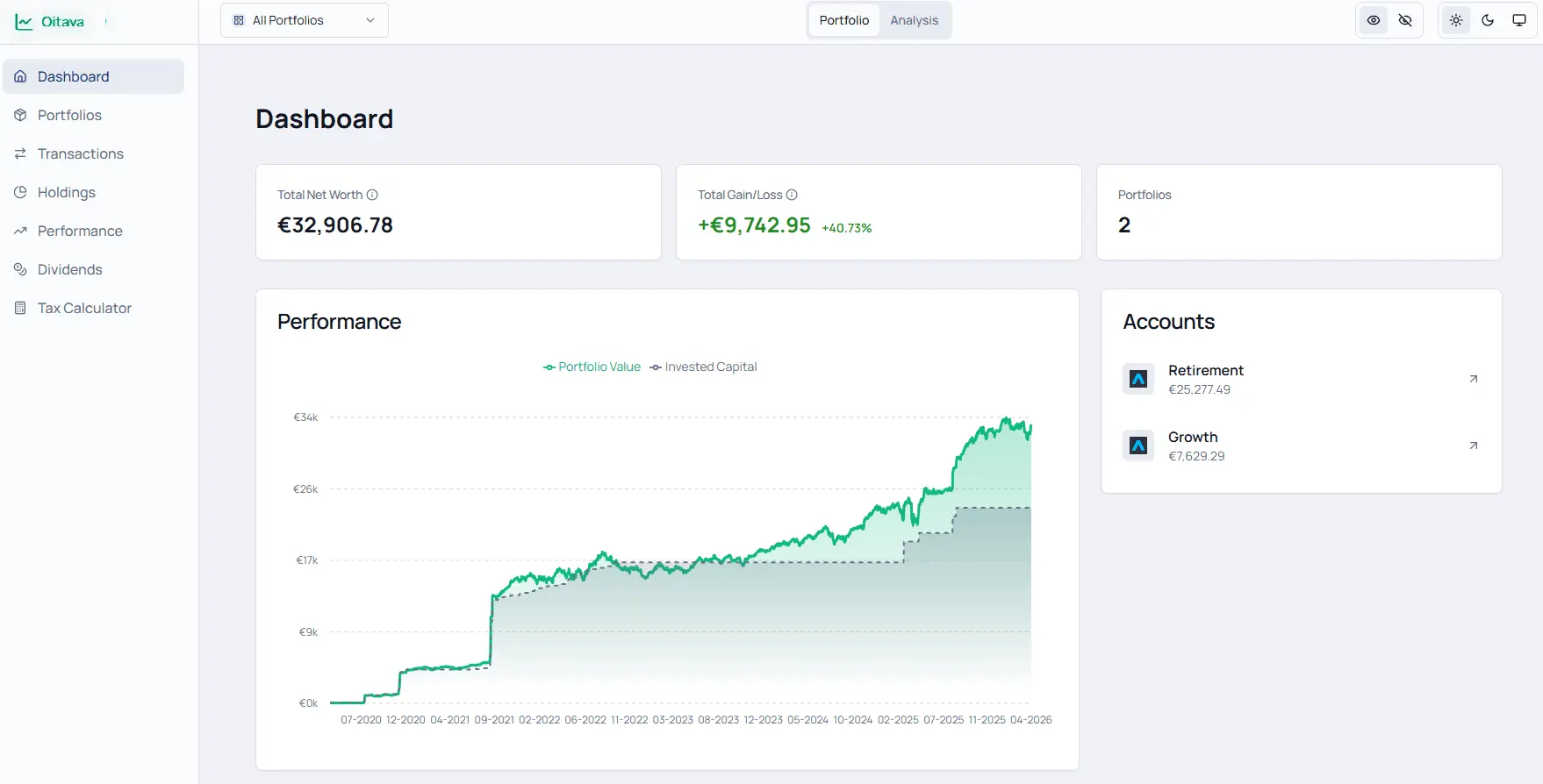 Screenshot 1 of Oitava
