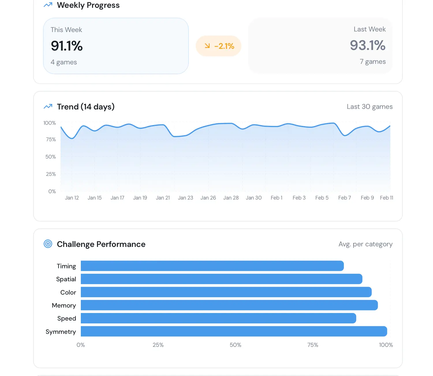 Screenshot 5 of NYXALIGN