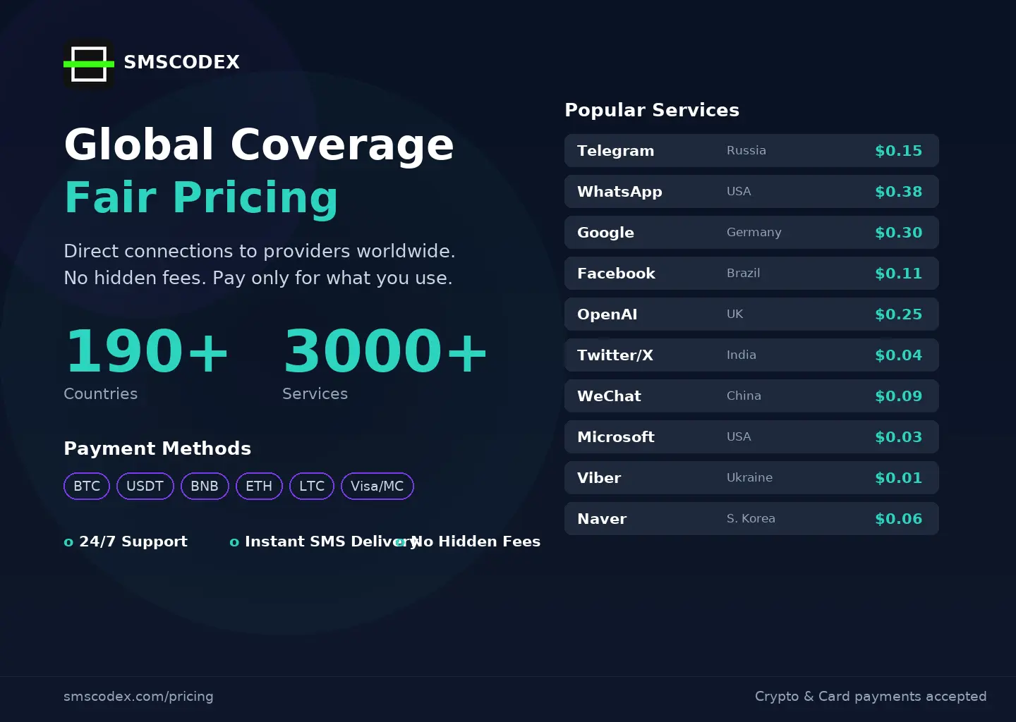 Screenshot 2 of SMSCodex