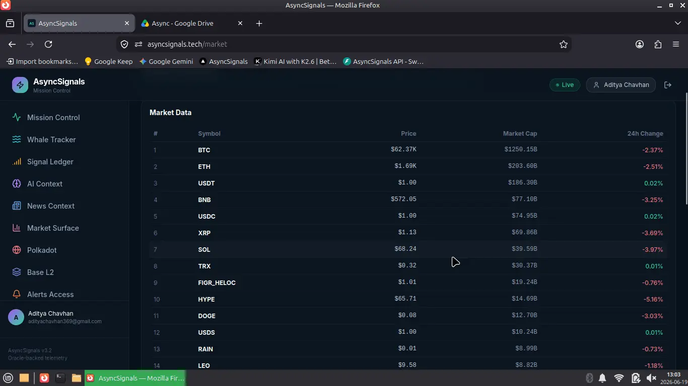 Screenshot 5 of AsyncSignals