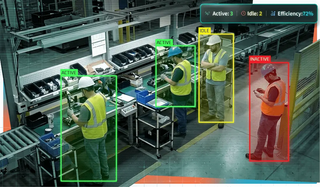 Screenshot 1 of Manufacturing Safety AI Solution