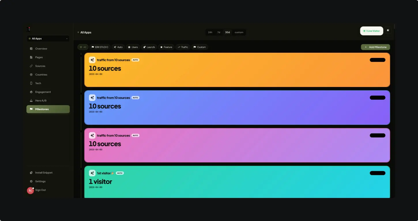 Screenshot 3 of OneLivePage