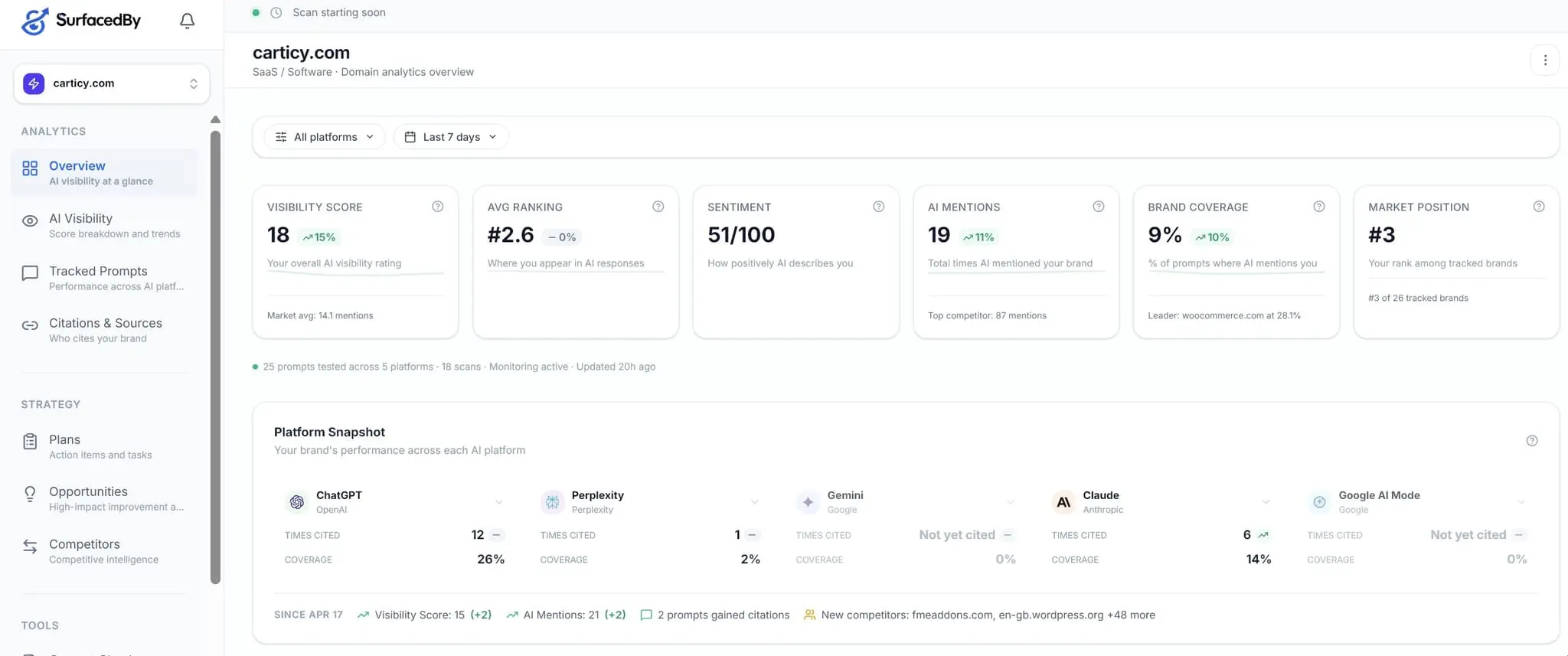 Screenshot 2 of SurfacedBy