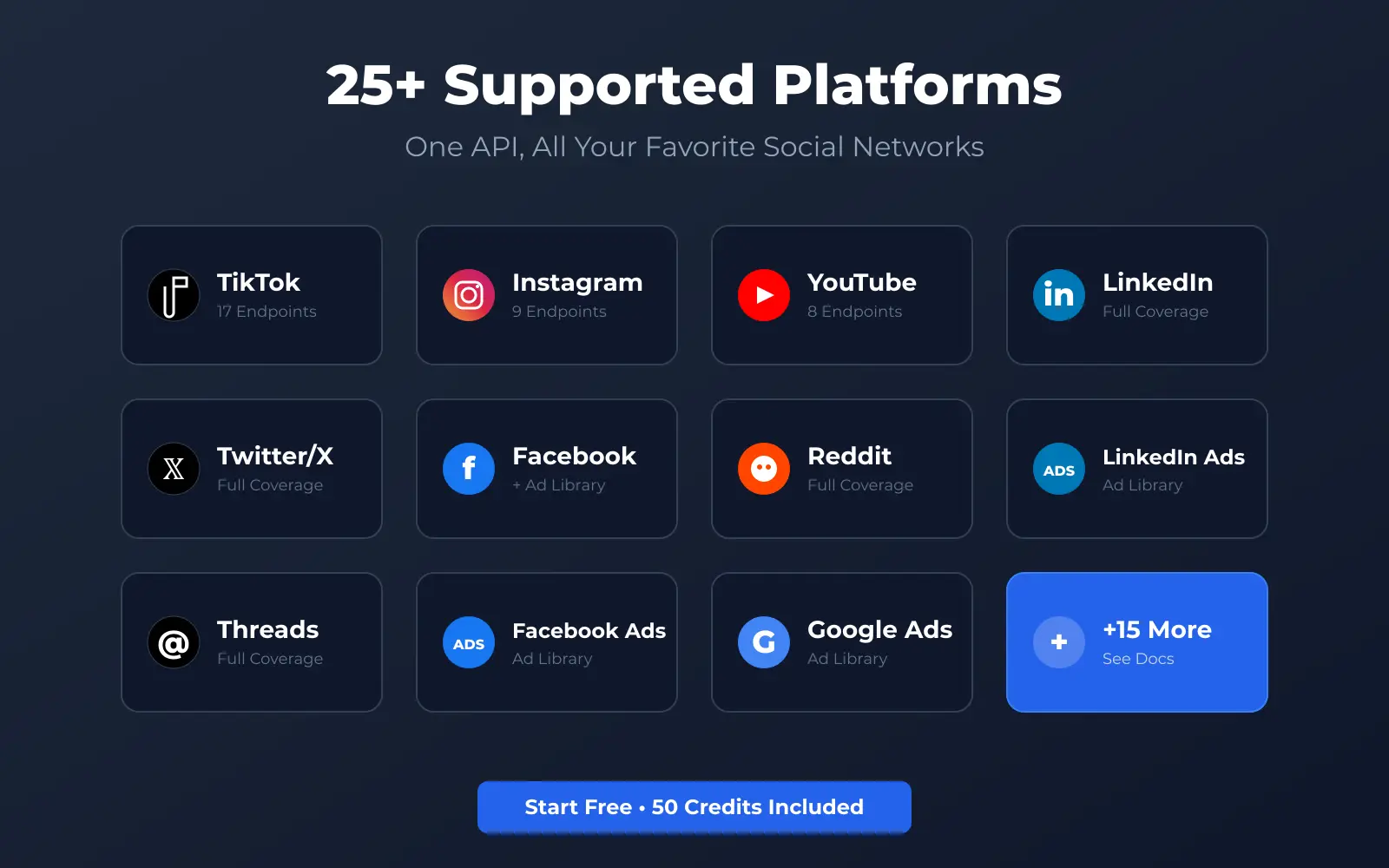 Screenshot 4 of SociaVault