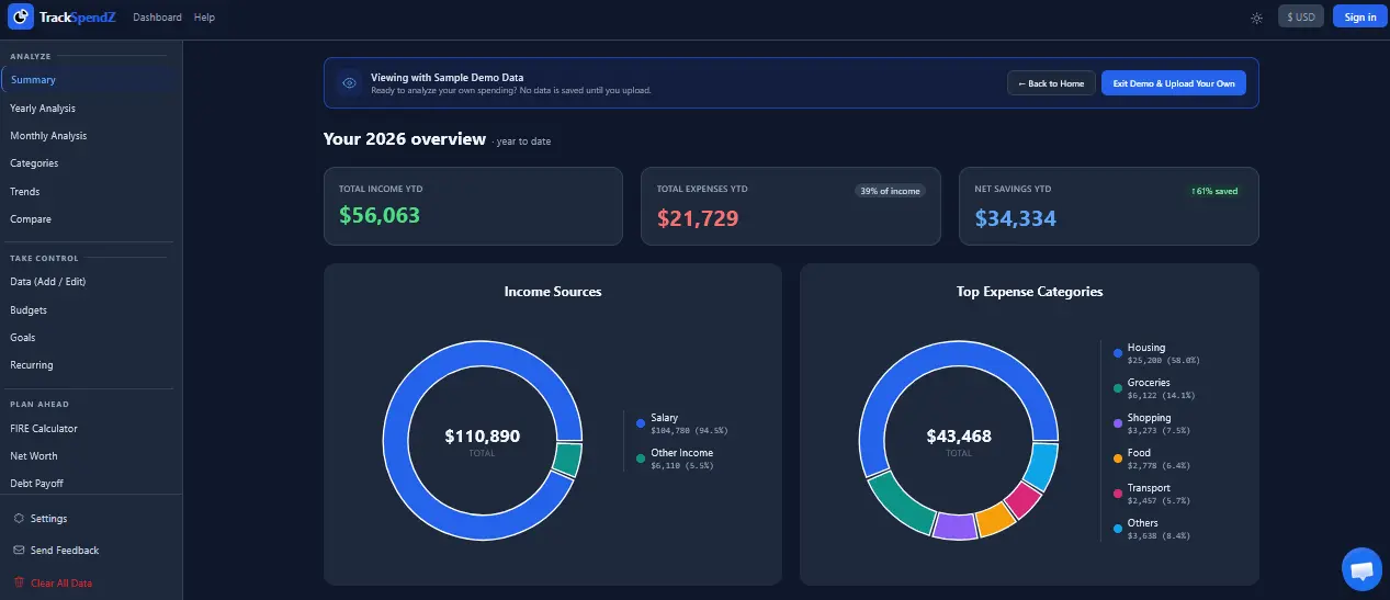 Screenshot 2 of TrackSpendZ