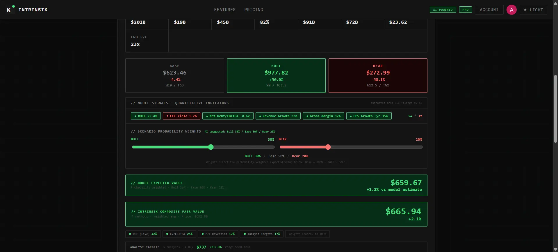 Screenshot 1 of intrinsik