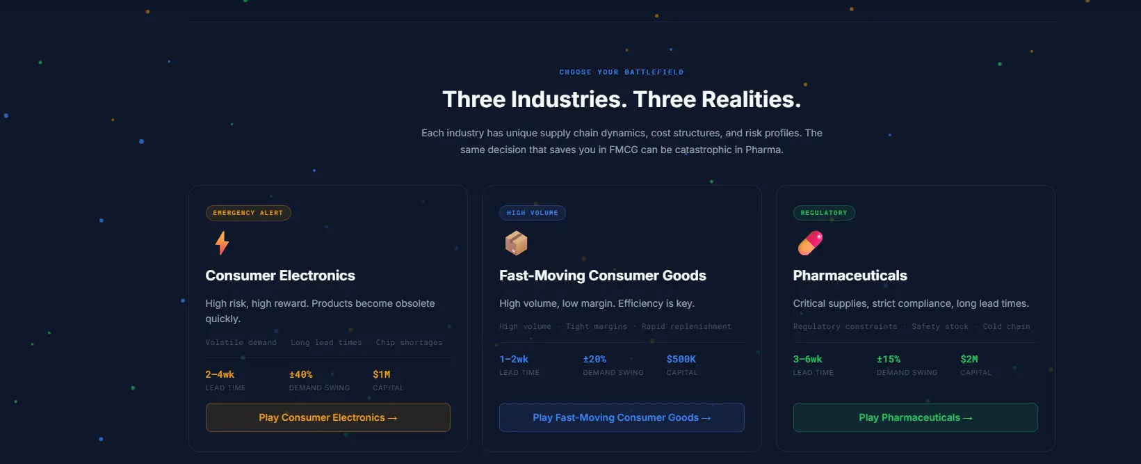 Screenshot 4 of Supply Chain Disaster