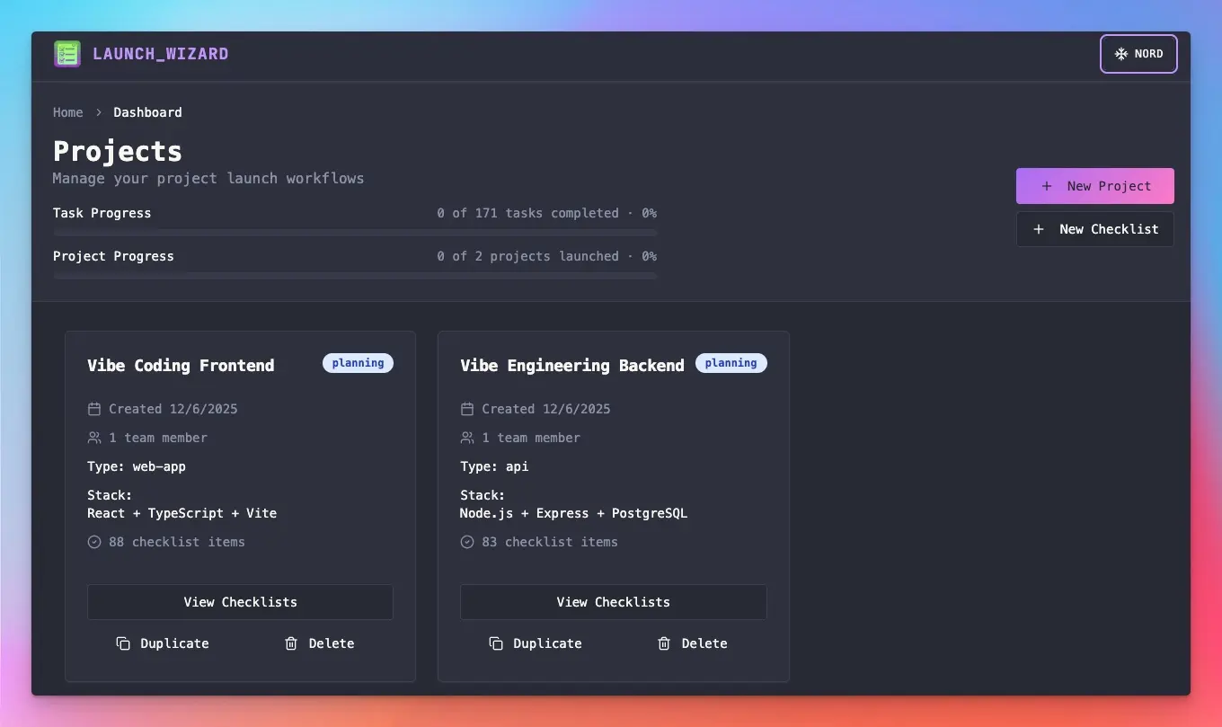 Screenshot 4 of Launch Checklist Manager