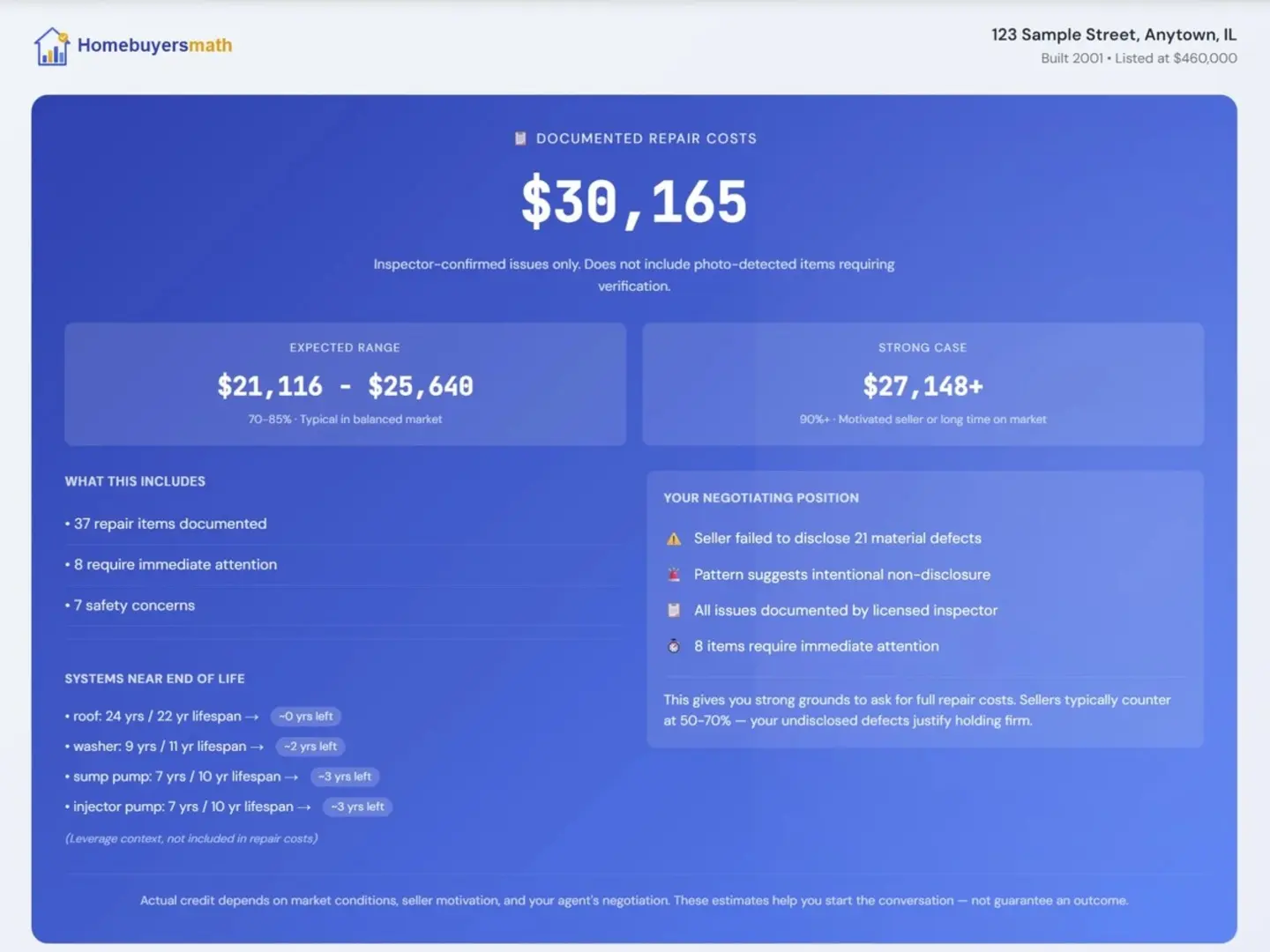 Screenshot 4 of Homebuyersmath