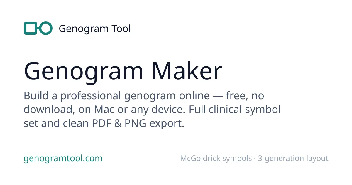 Screenshot 1 of Genogram Maker
