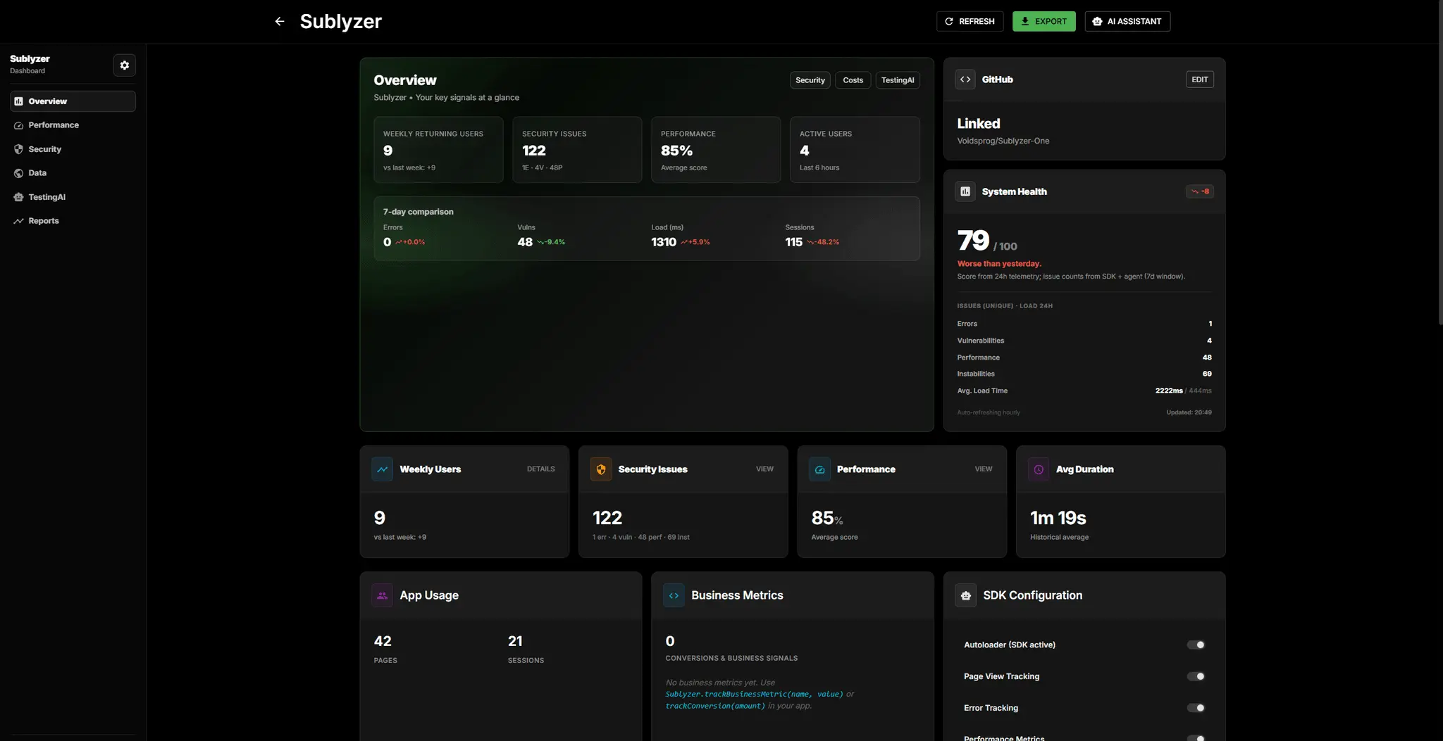 Screenshot 1 of Sublyzer One
