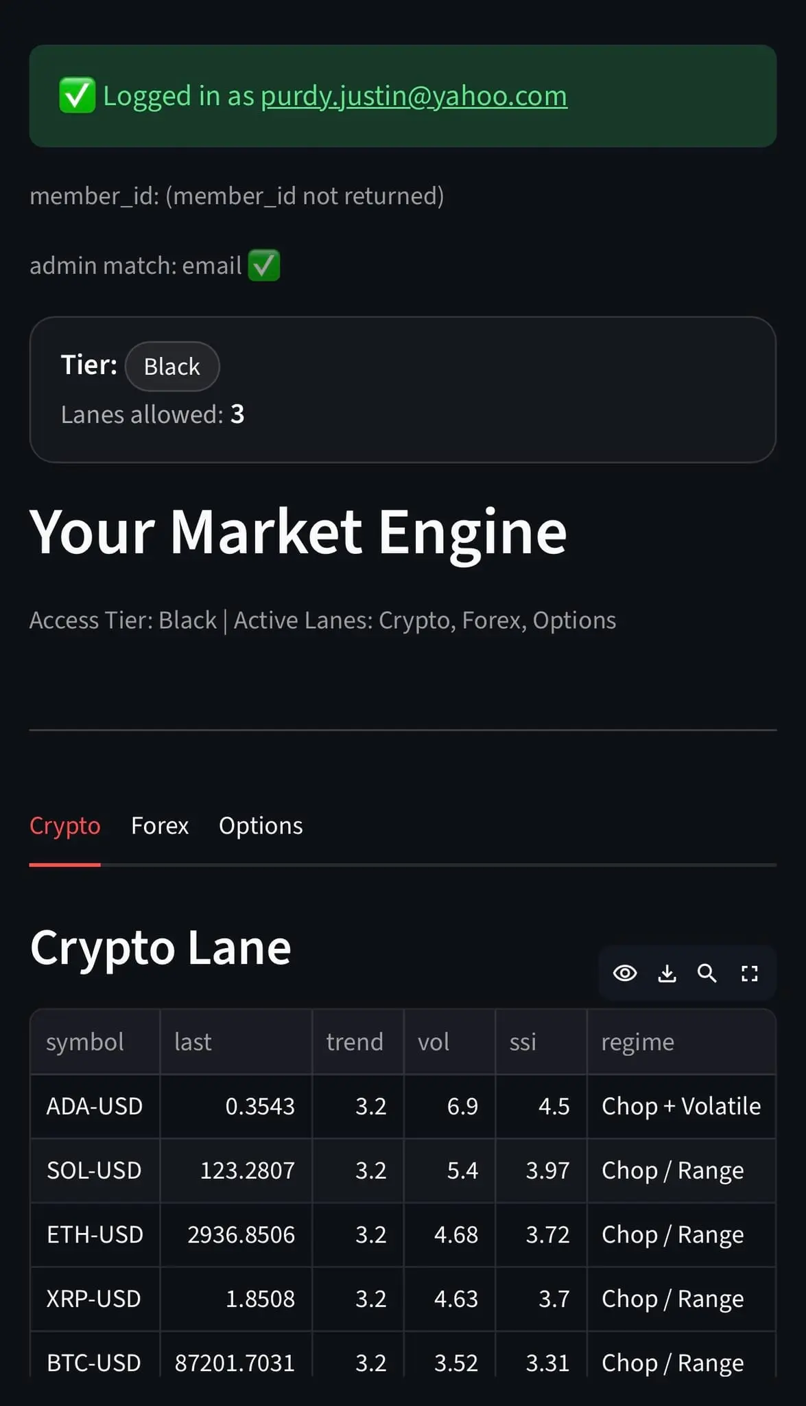 Screenshot 4 of SSI MARKET ENGINE