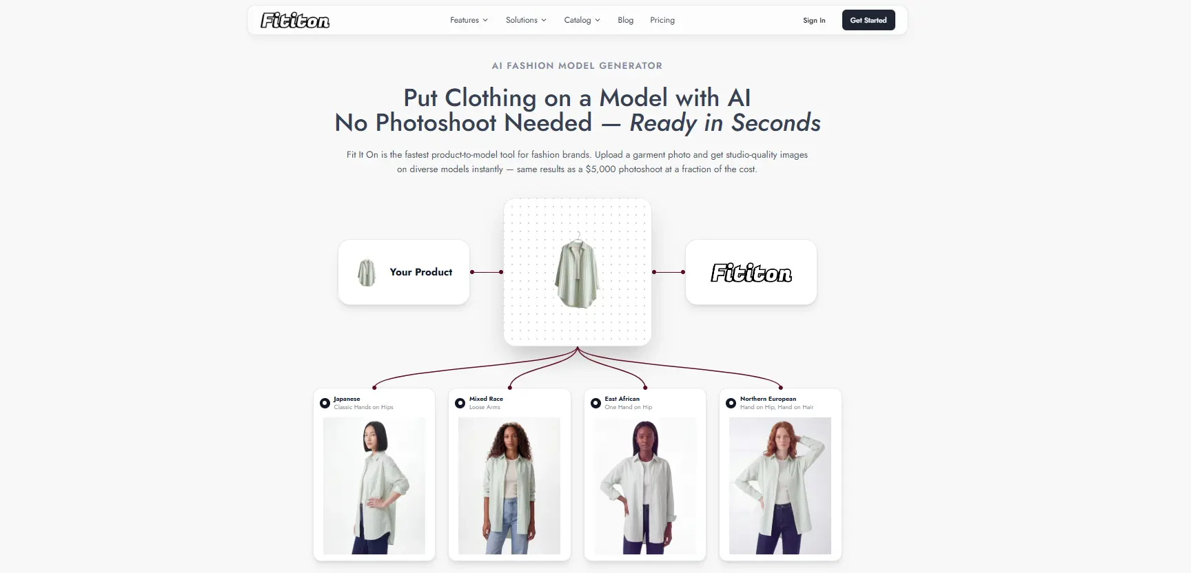 Screenshot 2 of Fit It On