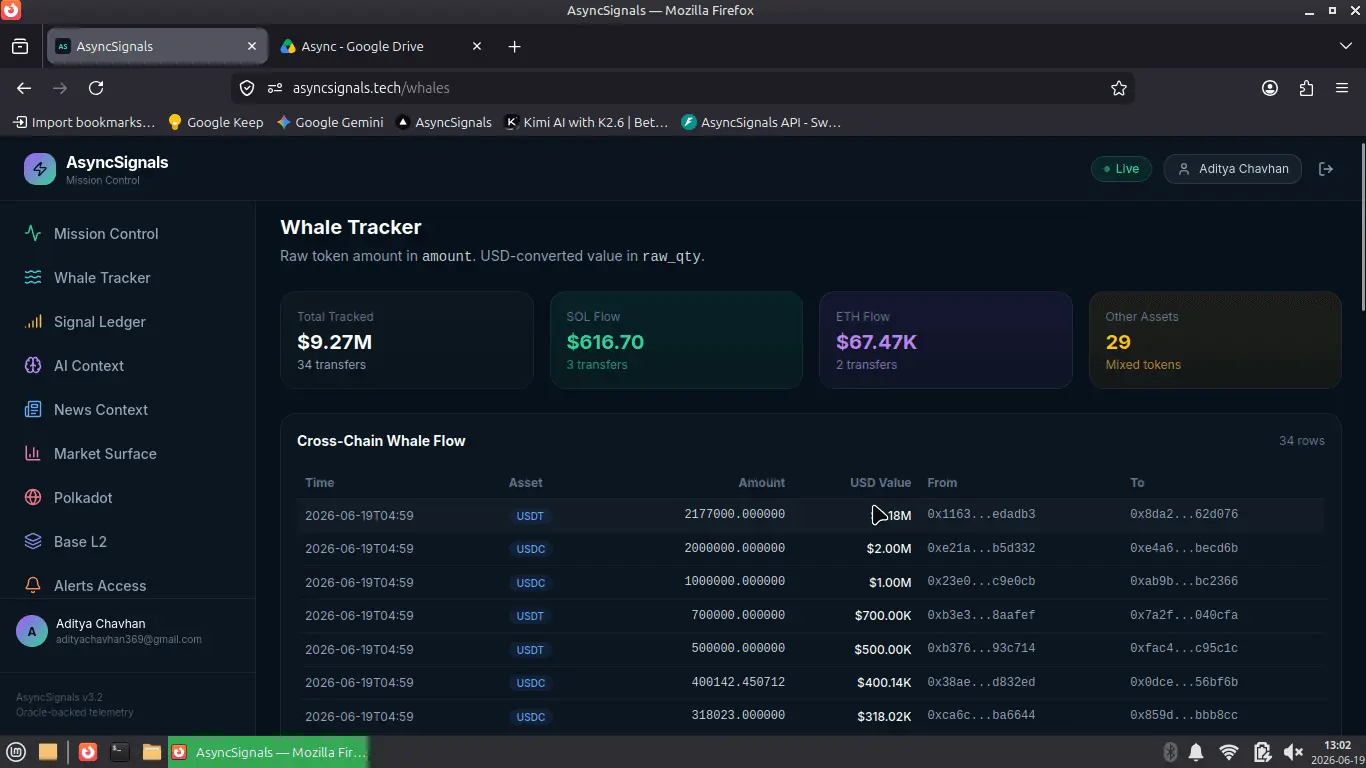 Screenshot 8 of AsyncSignals