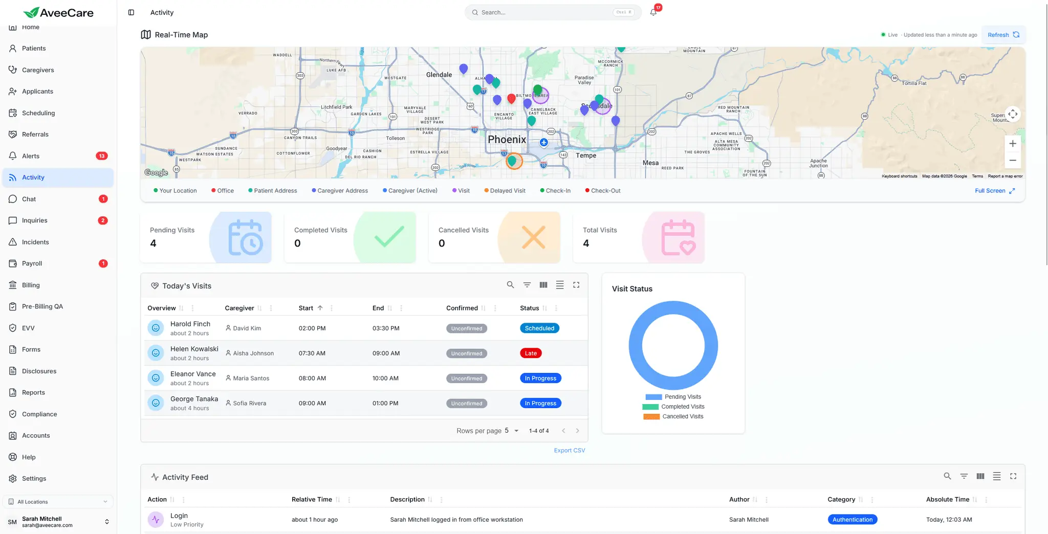 Screenshot 4 of AveeCare