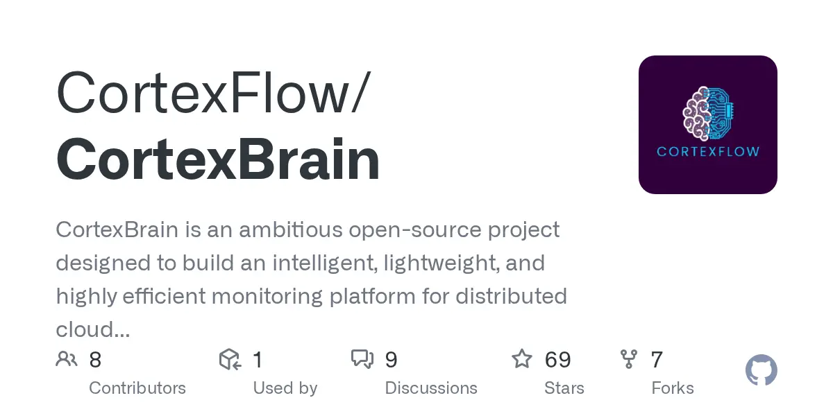 Screenshot 1 of CortexBrain