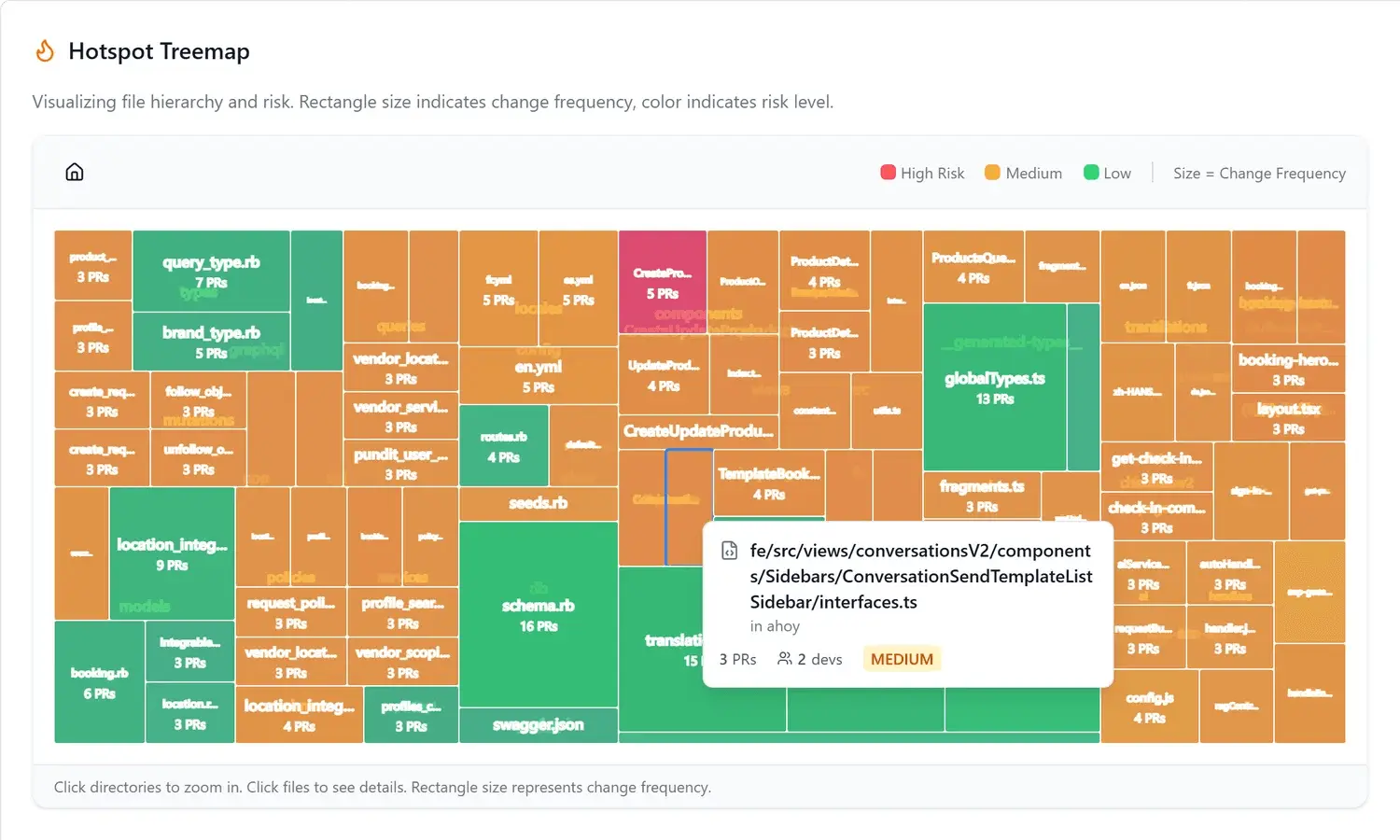 Screenshot 5 of CodePulse - Engineering Analytics