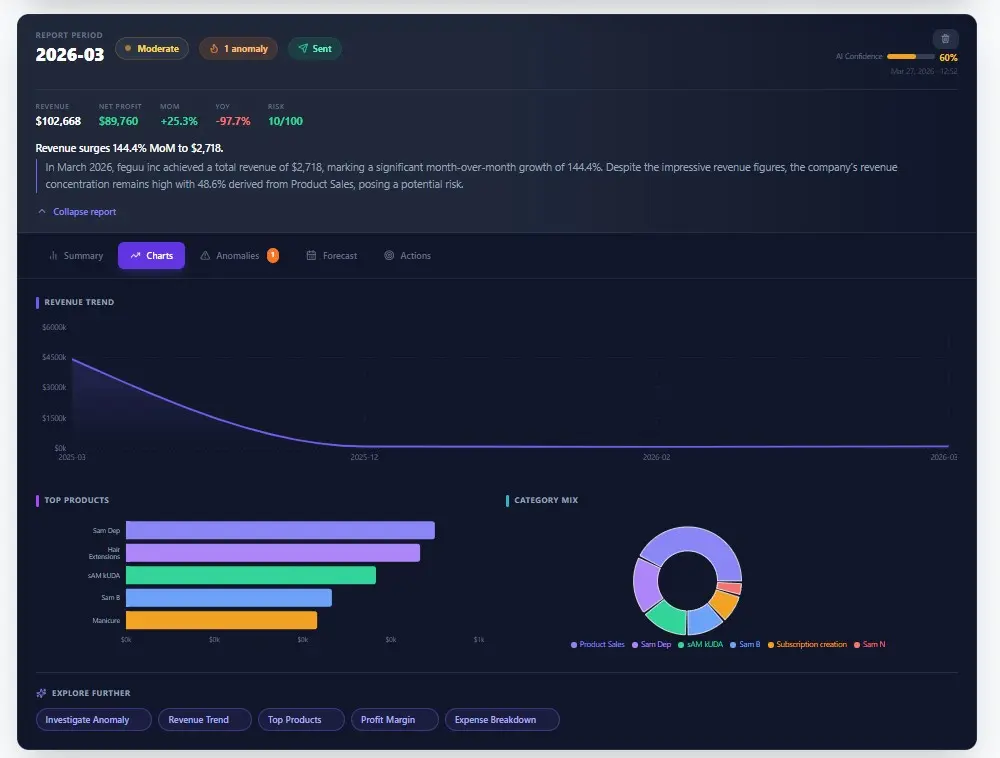 Screenshot 2 of Chilcy AI