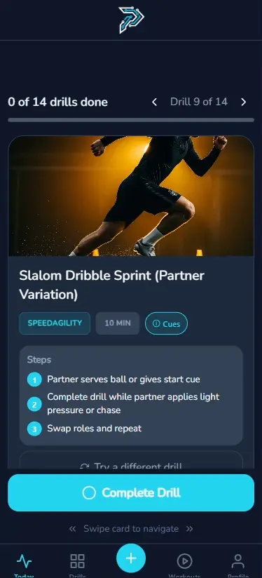 Screenshot 1 of Performix