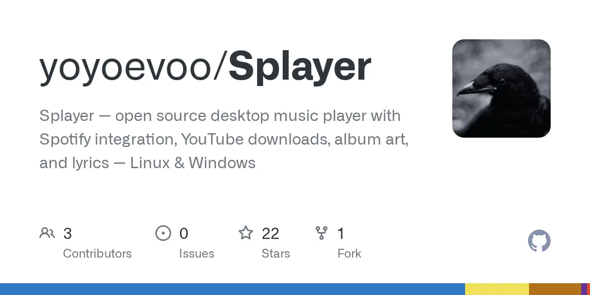 Screenshot 1 of Splayer