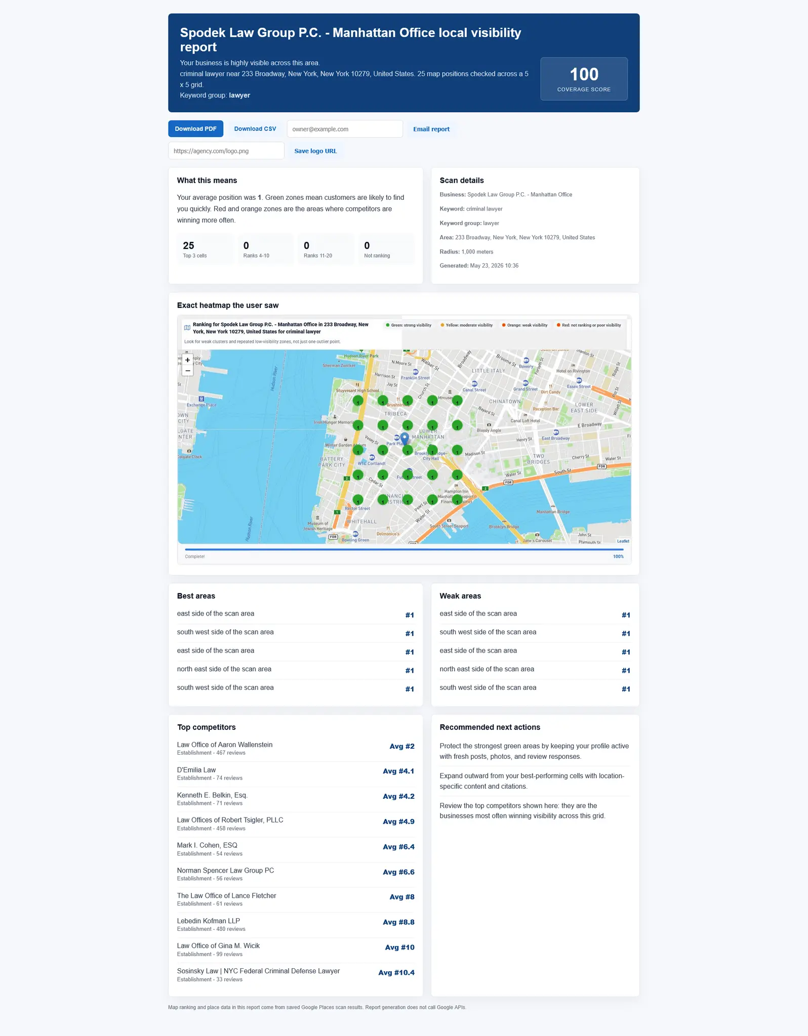 Screenshot 2 of RunMySEO