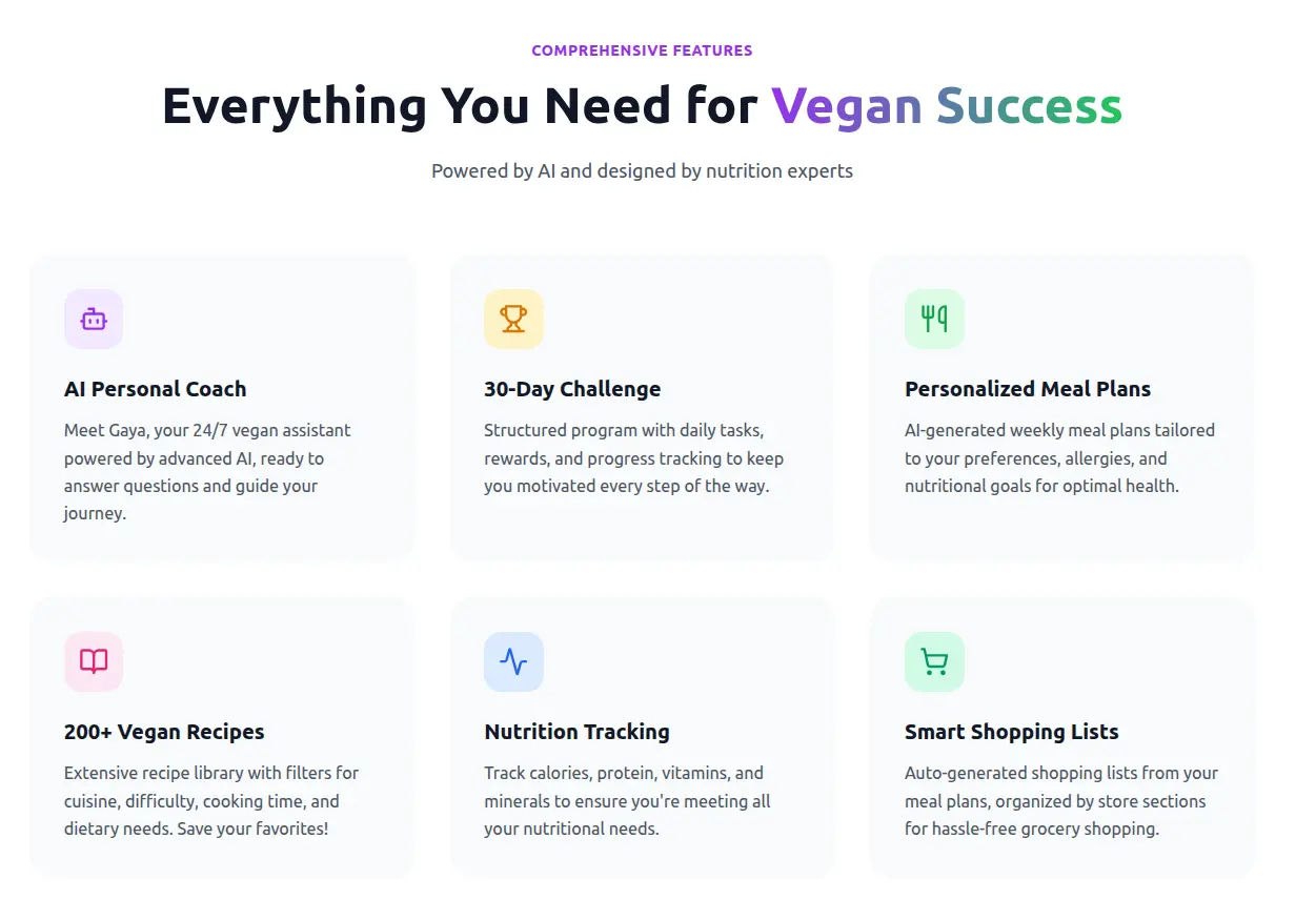 Screenshot 9 of Go Vegan Challenge