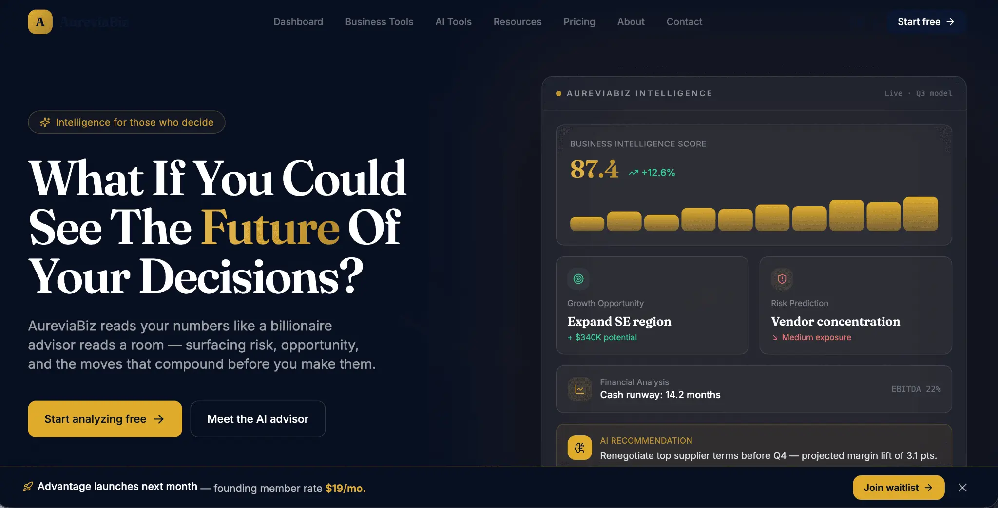 Screenshot 1 of Aureviabiz