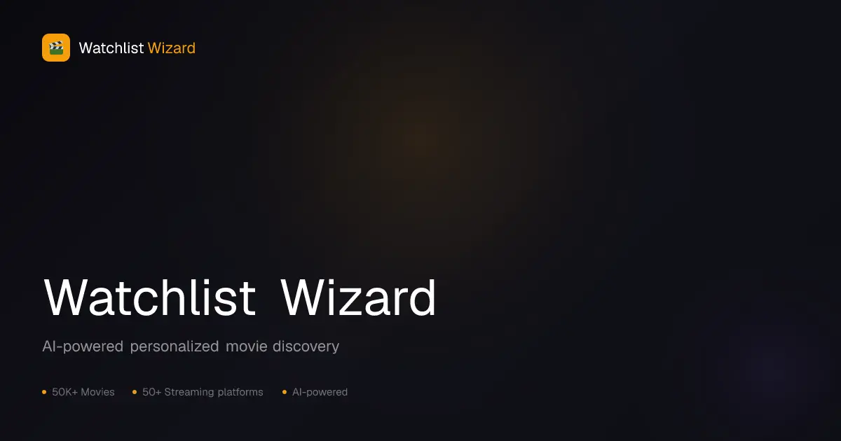 Screenshot 1 of Watchlist Wizard