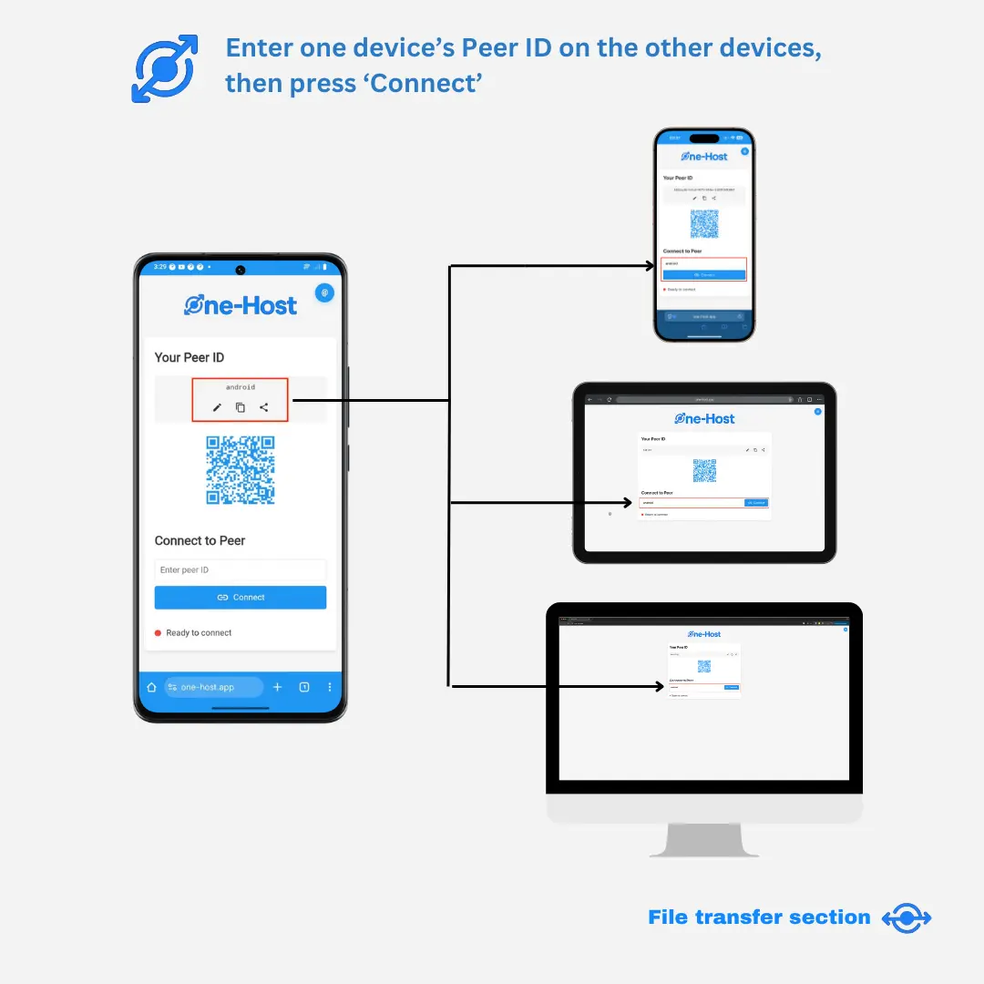 Screenshot 4 of One-Host