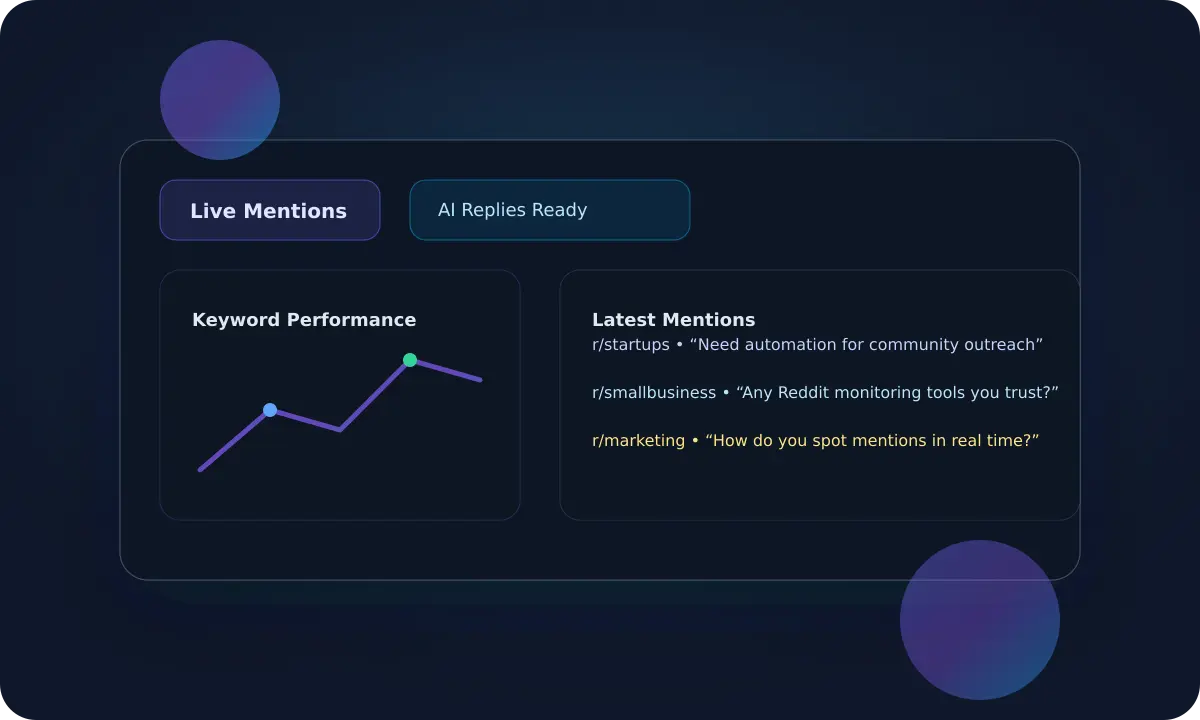 Screenshot 1 of ReddSignal | Reddit Keyword Alerts & AI