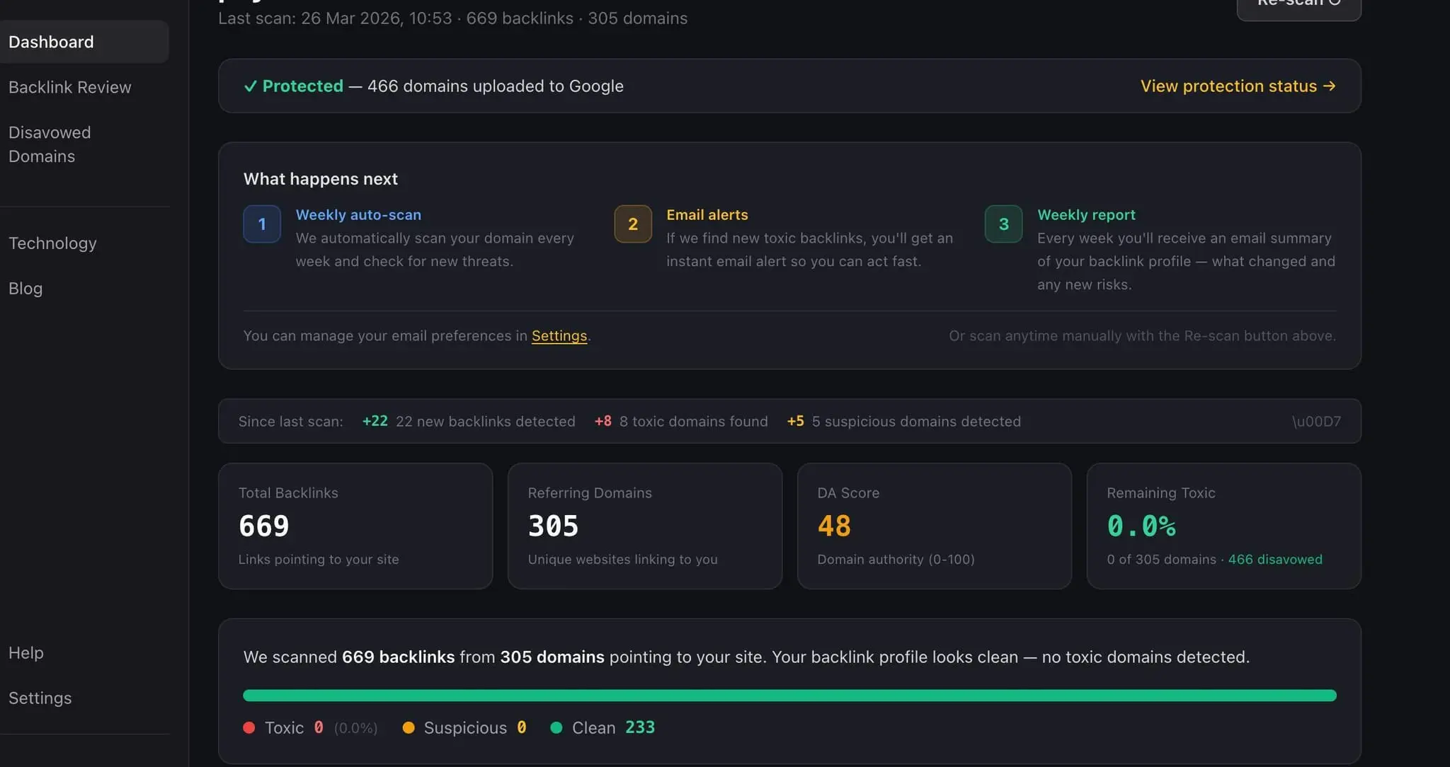 Screenshot 1 of Disavow.ai