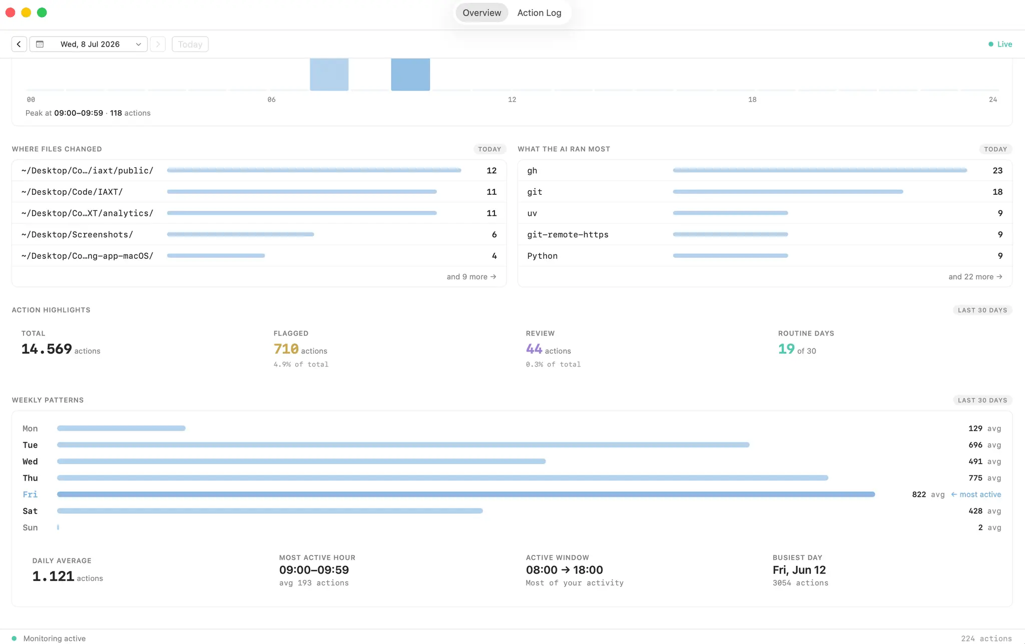 Screenshot 3 of IAXT