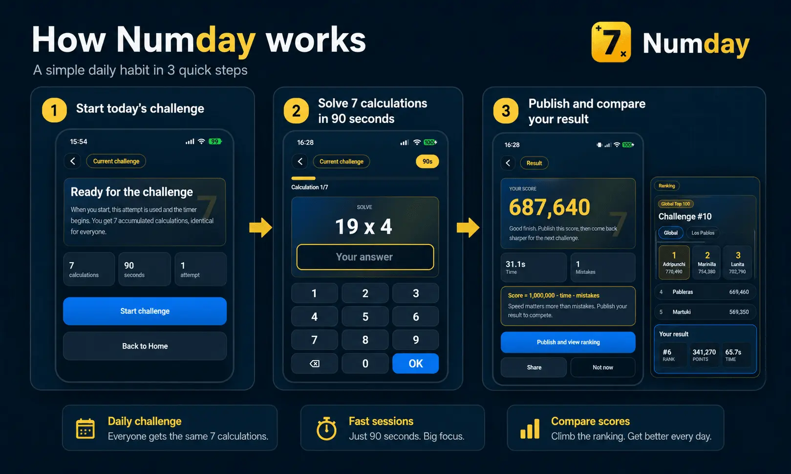Screenshot 3 of Numday