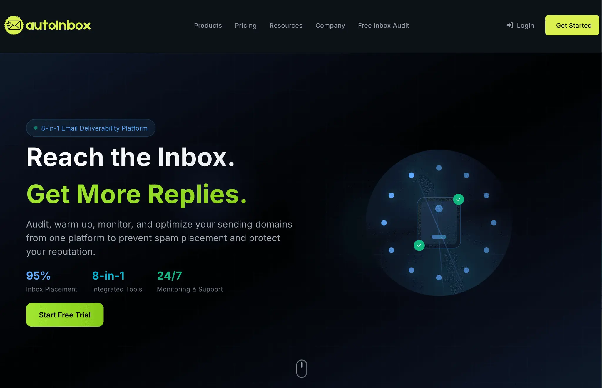 Screenshot 1 of Autoinbox