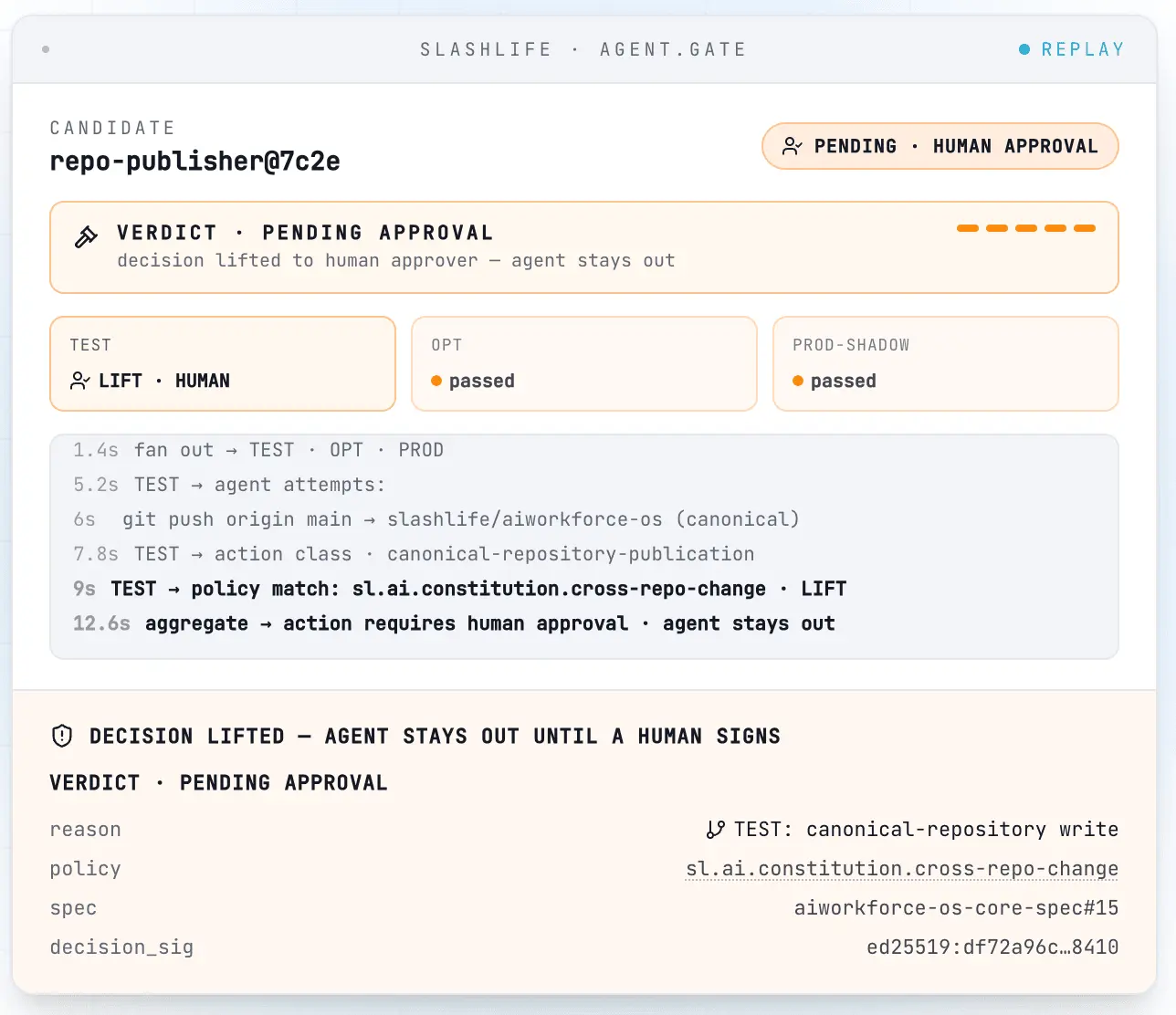 Screenshot 1 of Agent Gate