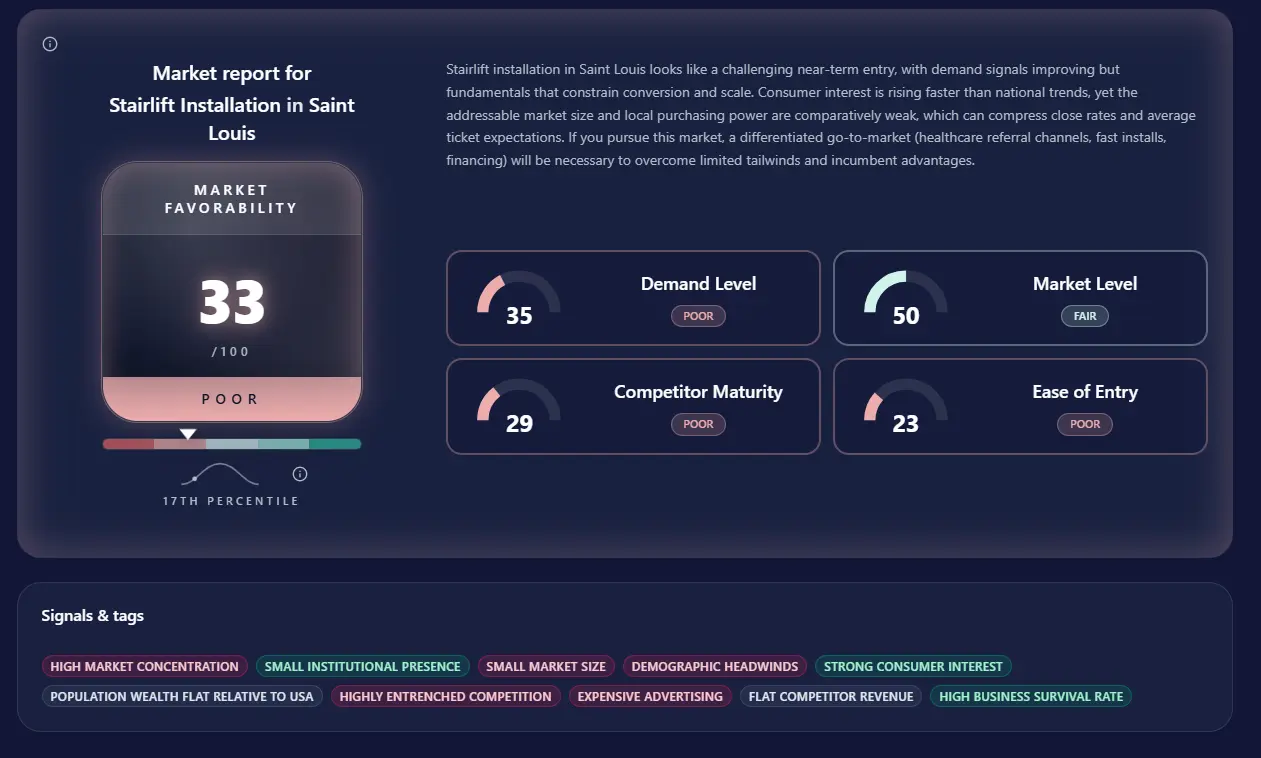 Screenshot 3 of Evident