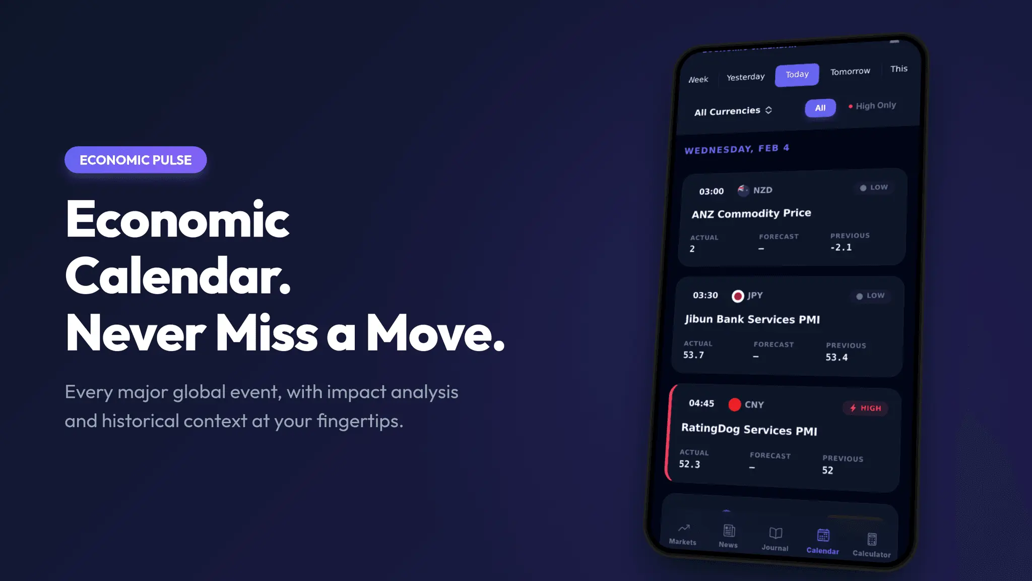Screenshot 2 of Tradizer.io