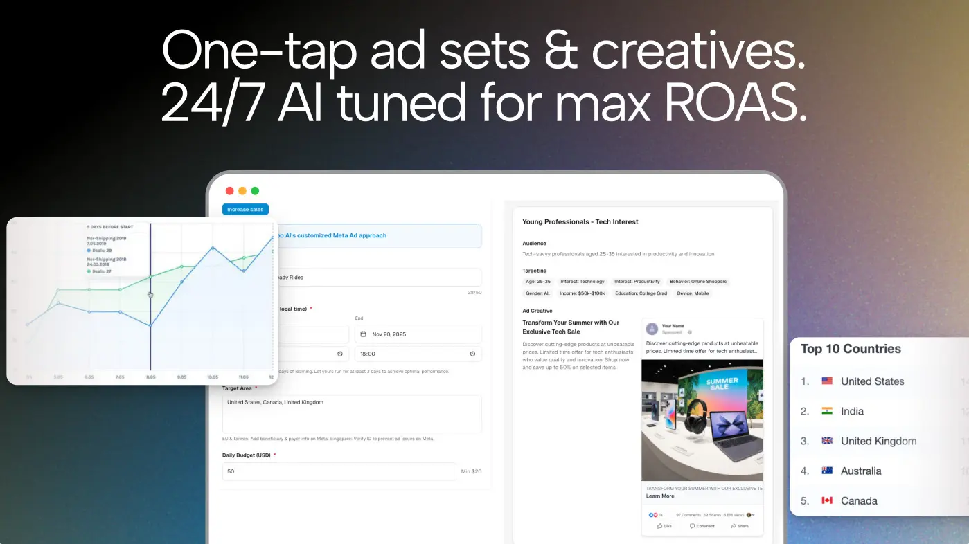 Screenshot 2 of Didoo AI