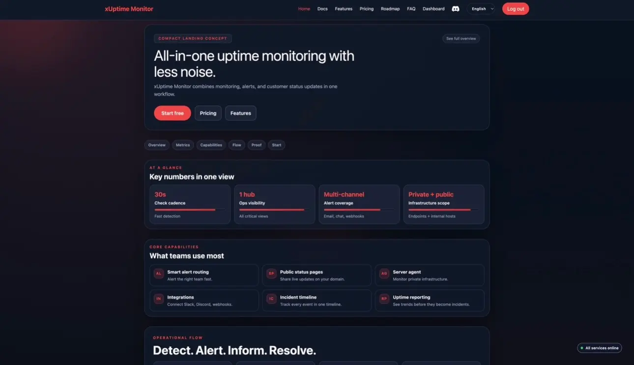 Screenshot 3 of xUptimeMonitor