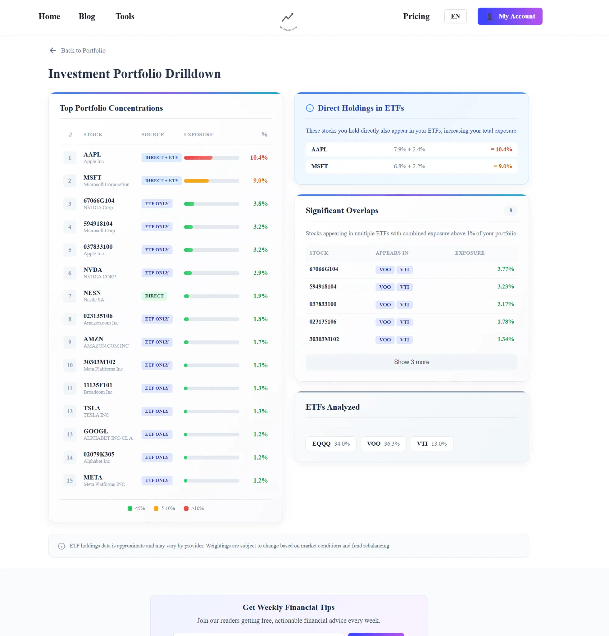 Screenshot 3 of MyFinanceTools