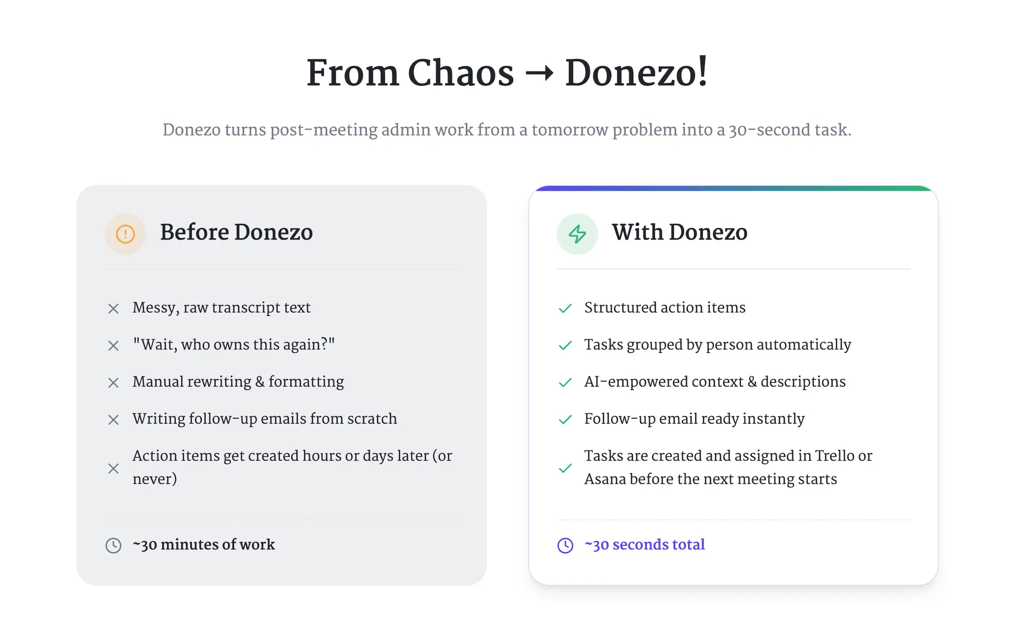 Screenshot 2 of Donezo