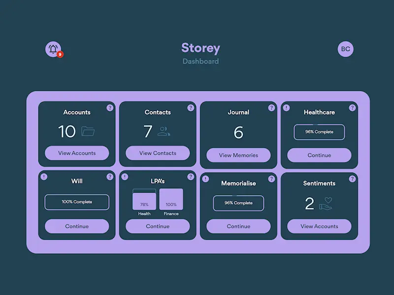 Screenshot 2 of Storey