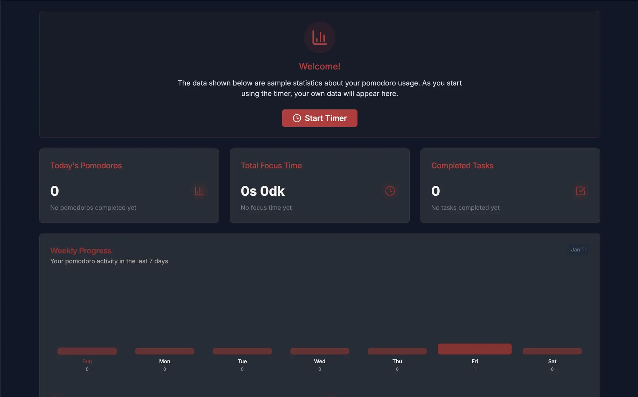 Screenshot 3 of Pomodoronline