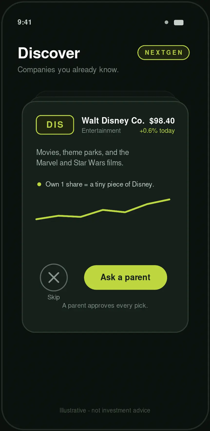 Screenshot 3 of PinchStreet