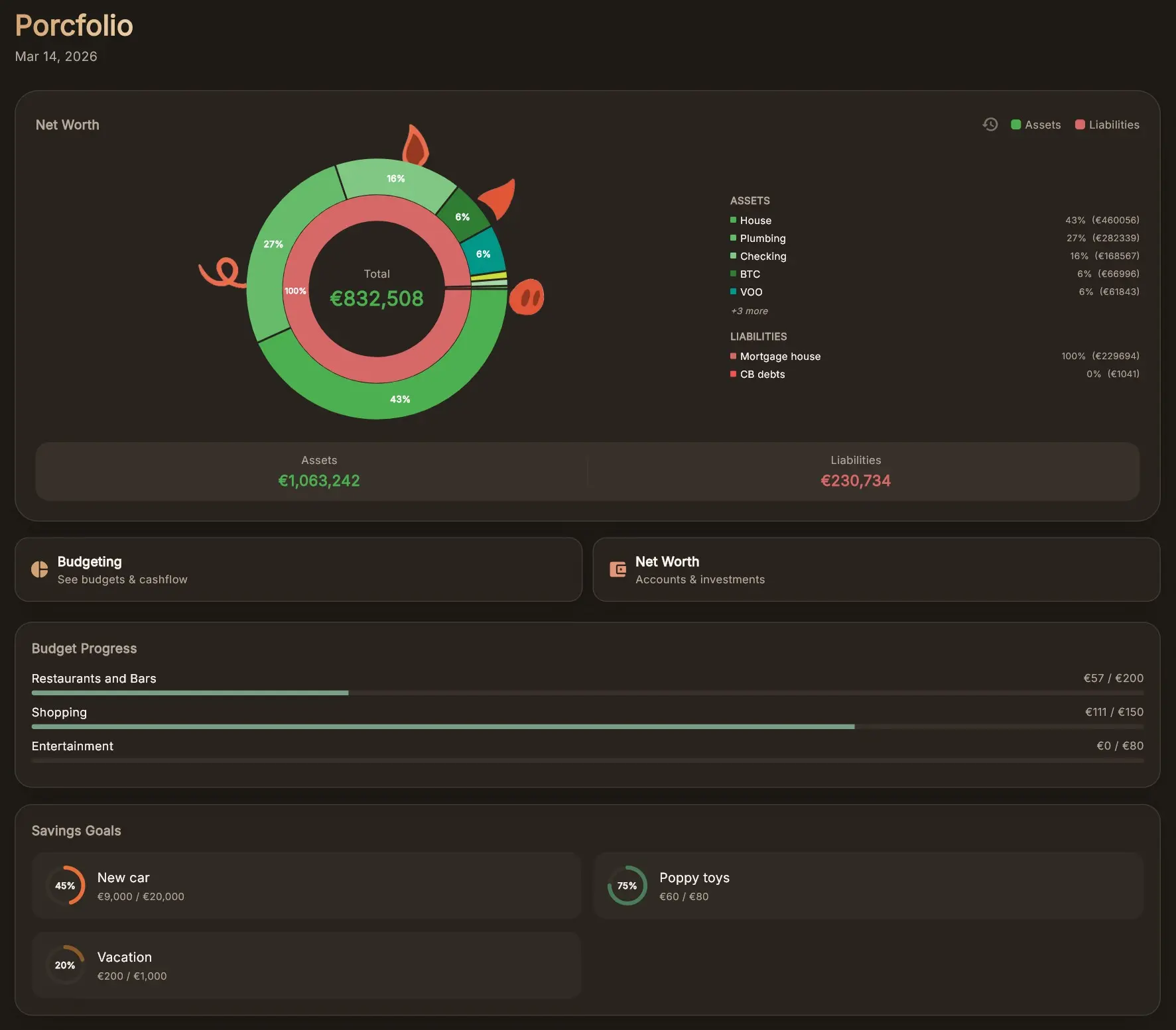 Screenshot 6 of Porcfolio